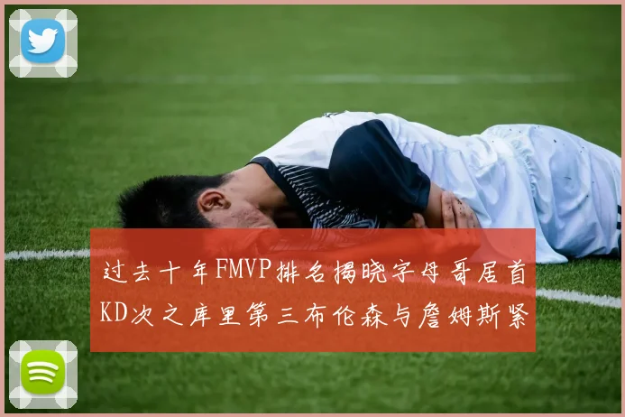 过去十年FMVP排名揭晓字母哥居首KD次之库里第三布伦森与詹姆斯紧随其后